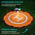 Landing Pad Pista De Pouso Decolagem Heliponto 75cm P/ Drone Azul E Laranja - Imagem 7
