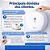 Dispenser Papel Higiênico Up Rolão Premisse Branco - Imagem 6