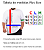 Oversized Estonada - Keep swimming - Imagem 3