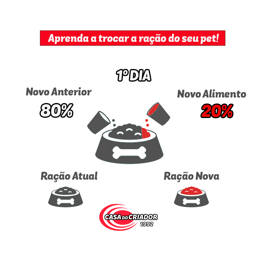 Golden adulto  M.B. carne/arroz 1KG - Imagem 2