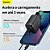 CARREGADOR BASEUS 20W QUICK CHARGER TIPO C + USB COR PRETO - Imagem 6