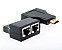 Extensor HDMI via RJ-45 - Imagem 2