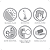 Cortina Blackout 100% Corta Luz PVC 280cm x 230cm Com Ilhos - Imagem 6
