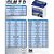 Bateria CRAL CLM7D 7AH - Imagem 3
