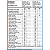 Whey Pro 1Kg - Max Titanium - Imagem 10