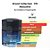Brand Collection - 178 Pure XZ - Imagem 2