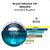 Brand Collection - 167 Water Drop 25ml - Imagem 2