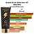 Brand Collection 181 - Creme Hidratante - Menino mau - 200ml - Imagem 2