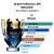 Brand Collection - 423 Victory Extrait Masculino 25ml - Imagem 2