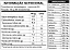 Whey Grego 3W 900g refil - Nutrata - Imagem 3