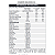 Iso Protein Blend - Probiótica - Imagem 2