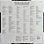 Lp Bob Geldof Deep In The Heart Of Nowhere Vinil 1986 Encart - Imagem 5