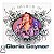 CD O Melhor de Gloria Gaynor - Novo - Hm - Imagem 1