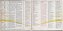 LP Carpenters - Passage - Disco de Vinil 1977 - Hm - Imagem 4
