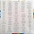 LP Bozo - 1, 2, 3 Vamos Lá - Disco Vinil 1983 Encarte - Hm - Imagem 4