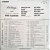 LP 101 Strings Interpreta Duke Ellington Vinil - Hm - Imagem 3