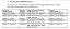 Programador USB BDM/OSBDM Freescale JS16 – Depurador e Emulador USB 48MHz, Versão 4.12 - Imagem 7