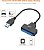 Adaptador USB 3.0 para SATA – Cabo para Conectar HDD/SSD SATA III de 2,5" a Portas USB, Alta Velocidade de Transferência - Imagem 7
