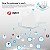 Tuya Zigbee 3.0 Gateway Hub – Ponte Sem Fio para Casa Inteligente, Compatível com Alexa e Google, Controle Remoto via App Smart Life - Imagem 1