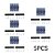 Kit com 5 Módulos Conversores de Nível Lógico 2 Canais – 3.3V ? 5V I2C/UART/SPI - Imagem 1