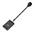 Transmissor e Receptor FPV 4.5GHz 2.5W – Alcance de 20km para Vídeo Aéreo de Longo Alcance - Imagem 16