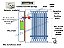 Fonte de Alta Tensão CX-600A 5kV–60kV para Ionização, Pulverização Eletrostática e Purificação - Imagem 8