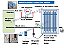 Fonte de Alta Tensão CX-600A 5kV–60kV para Ionização, Pulverização Eletrostática e Purificação - Imagem 5