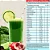 UNILIFE VERDOX INST. SABOR ABAC. C/ HORTELA - 220GR. - Imagem 2