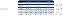 Meia Sigvaris 3/4 Dynaven Basic 972  20-30 mmHg Bege - Imagem 2