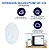 Roteador Access Point Ap 310 Com Gerenciamento Centralizado - Imagem 3