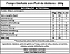 Frango Desfiado com Purê de Abóbora - 200g ou 400g - Imagem 3