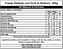 Frango Desfiado com Purê de Abóbora - 200g ou 400g - Imagem 2