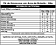 Kit - LowCarb - 10 refeições - 200g ou 350g - Imagem 12