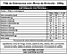 Kit - LowCarb - 10 refeições - 200g ou 350g - Imagem 13