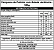 Kit - LowCarb - 10 refeições - 200g ou 350g - Imagem 12