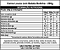 Kit Sem Glúten e Sem Lactose - 10 Refeições - 200g - Imagem 2