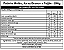 Kit Sem Glúten e Sem Lactose - 10 Refeições - 200g - Imagem 4