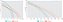 EXAUSTOR/INSUFLADOR SICFLUX CRS 100/125 BIV - G3/G4/M5 - Imagem 4