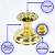 Castiçal Dourado de Latão Suporte 1 Vela Igreja Comum 6cm - Imagem 5
