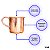 Caneca em Cobre Puro Moscow Mule Drink - 350ml - Imagem 5