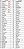 Cartuchos Multi Jogos para Super Nintendo (68 in 1 / Super Everdrive / SD2SNES / DSP / 49 in 1 / 120 in 1 / 88 in 1 - Imagem 13