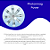Corretor MOlecular INDPower - Imagem 3
