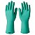 Luva de latex verde Soft Sanro Tam M - Imagem 1