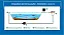 Gerador Ozônio P/ Lago Até 12.000l Ocean Tech 220v (panazon) - Imagem 5