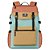 Mochila Galapagos Pelican 2.0 - Salmão Mostarda Turquesa - Imagem 1