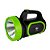 Lanterna Albatroz SH8493 Led 3W - Imagem 1