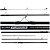 Vara Maruri Surf Furious 40 60Lbs (3,90m) 1303MH - Molinete - 3 Partes - Imagem 1