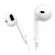 Fone de Ouvido Com Microfone Para Androi e iOS FO-15 PmCell - Imagem 2