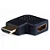 Adaptador Hdmi L Hdmi M X Hdmi F Hdmi Fêmea It-Blue T63 - Imagem 4