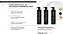 Mascara Nutrição Imperial Pet 500ml Cães/gatos - Imagem 2